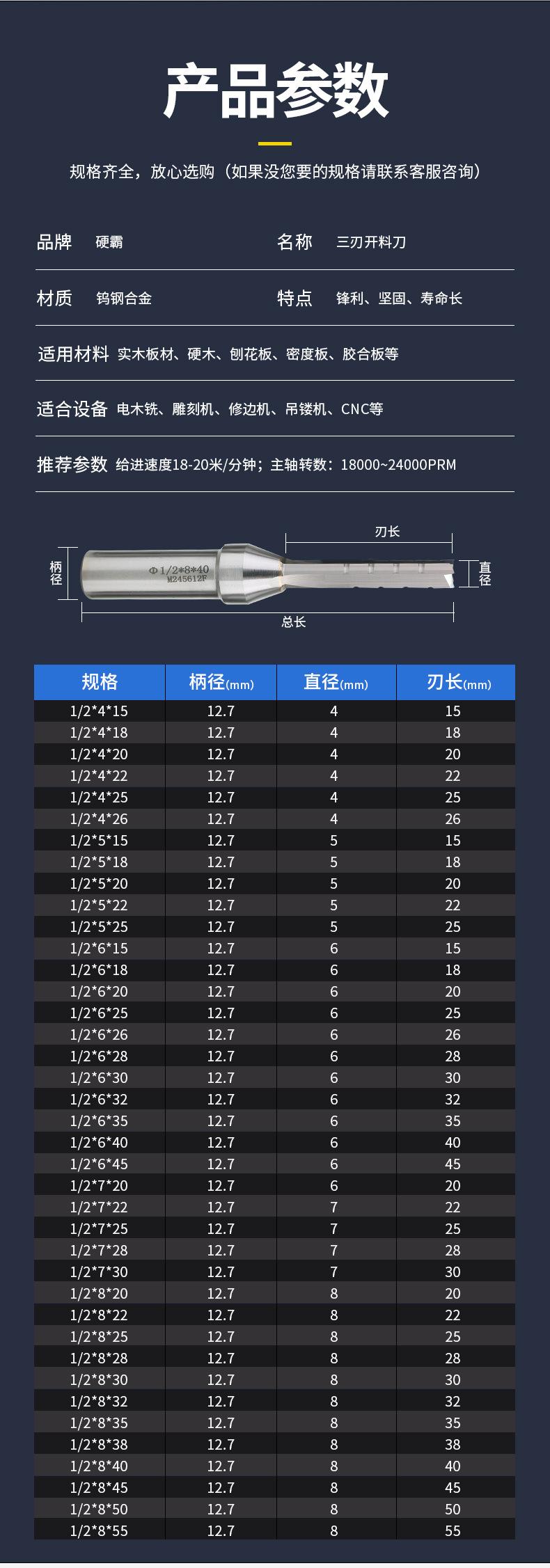 三刃开料刀详情_05.jpg