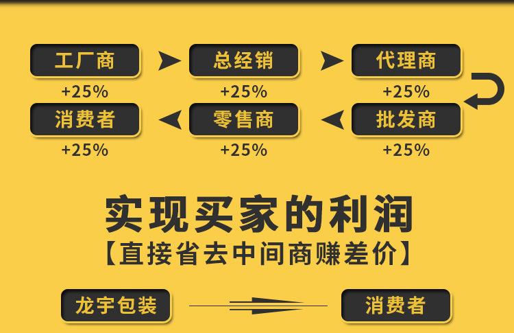 珍珠棉片