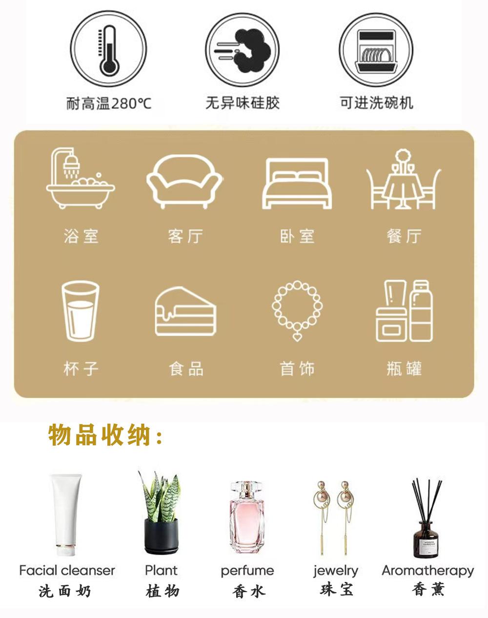 详情1