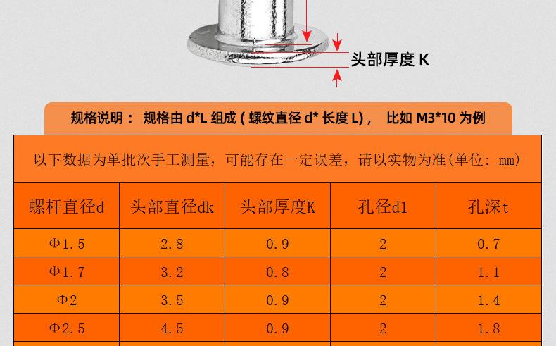 304不锈钢扁圆头半空心铆钉_03_14.jpg