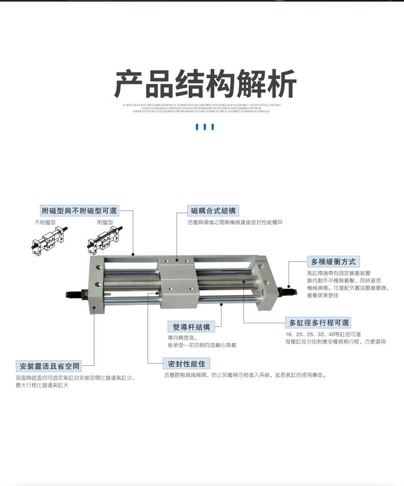 亚德客型导杆型气动滑块RMT系列气缸