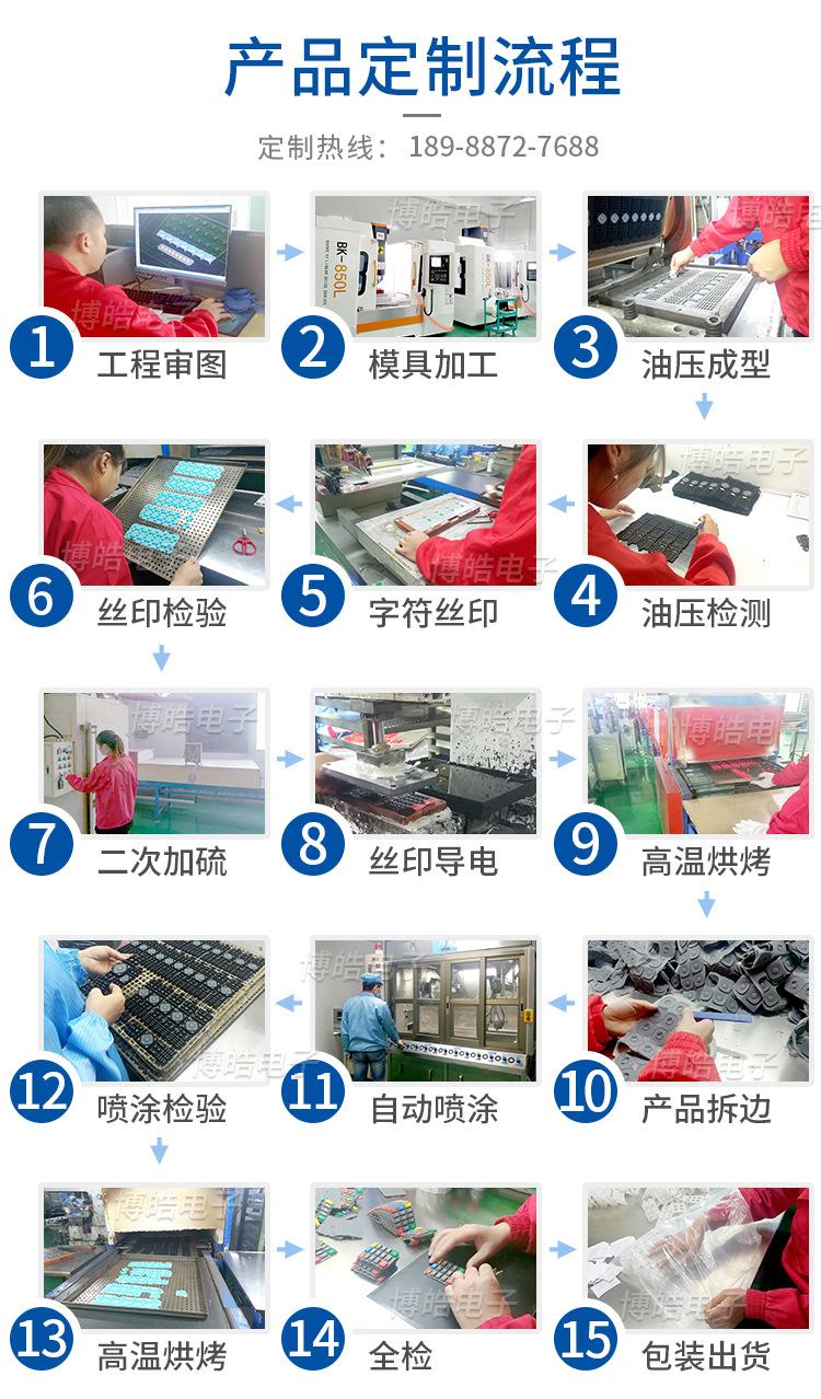 硅胶护套详情页_06.jpg
