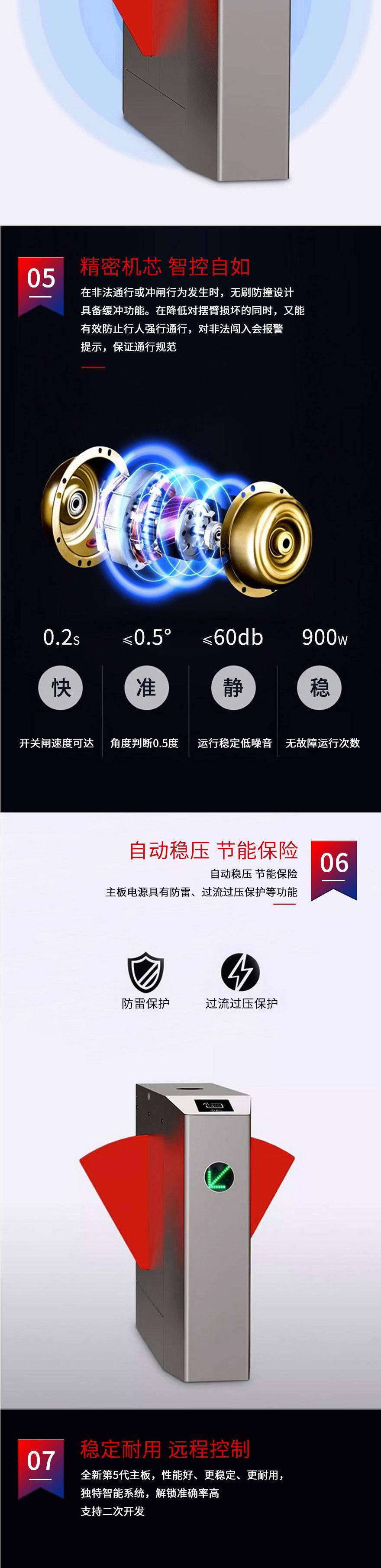 闸机-详情页_03.jpg