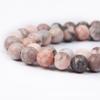 Suministro directo de fábrica de polvo de piedra de cebra, cuentas sueltas, productos semiacabados, venta al por mayor, accesorios para amantes de las cuentas hechos a mano.