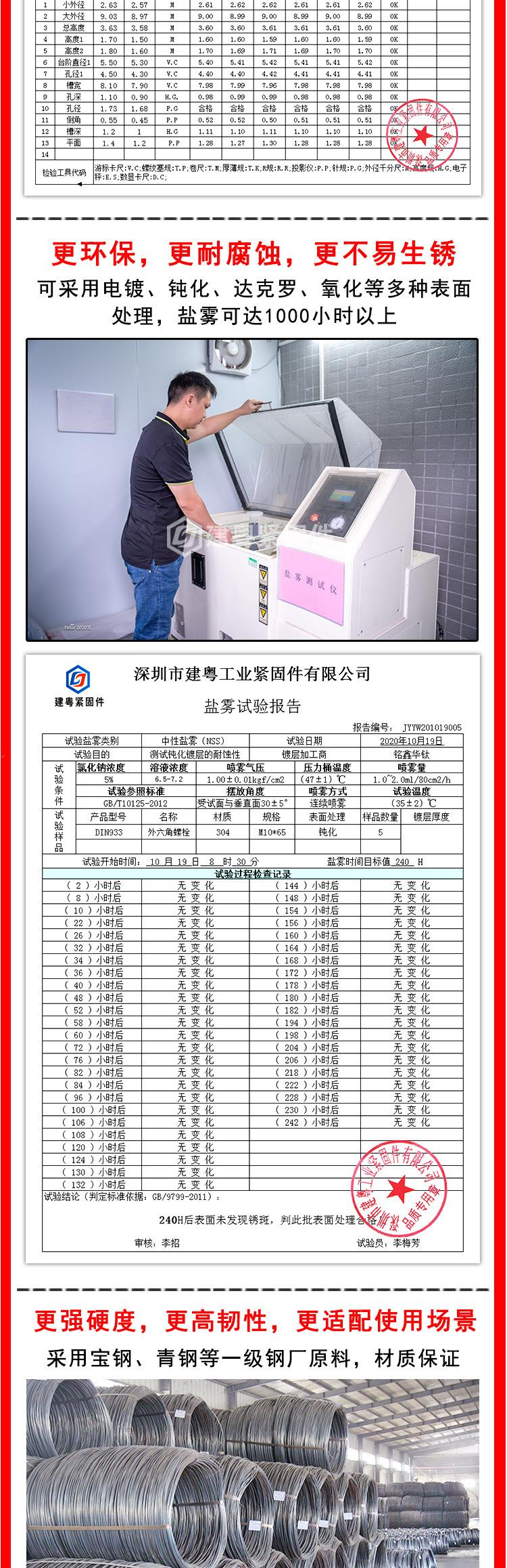 A型通孔铜孔螺母详情页_03.jpg