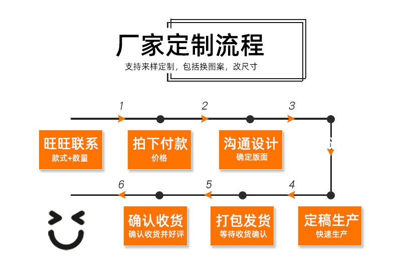 蛋糕架详情_09_03