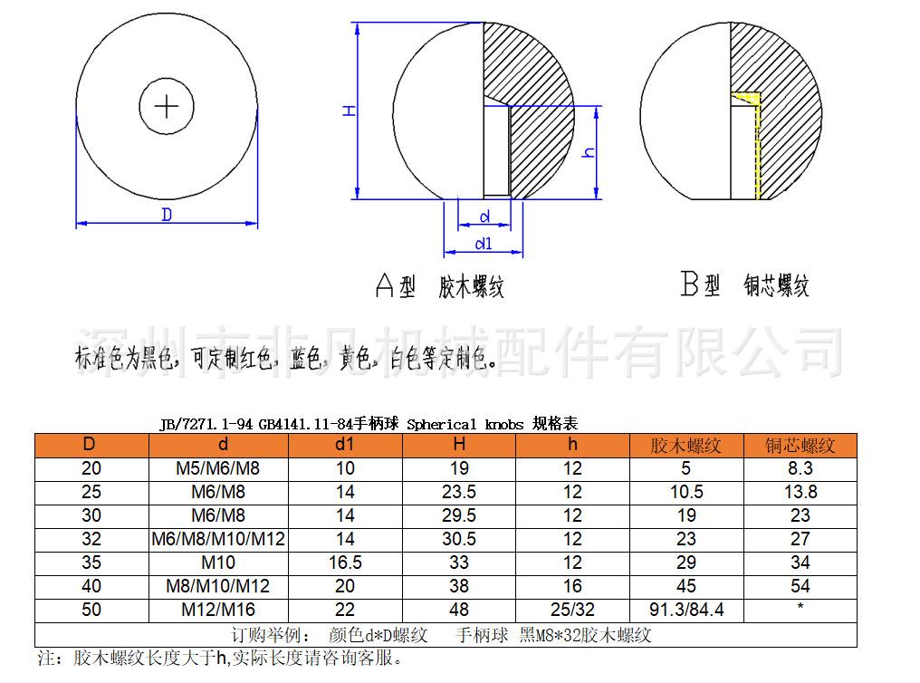 微信图片_20210807110438