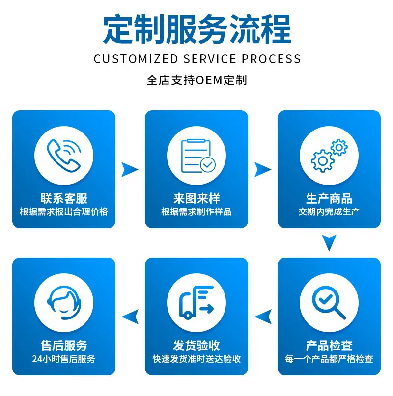 详情图2