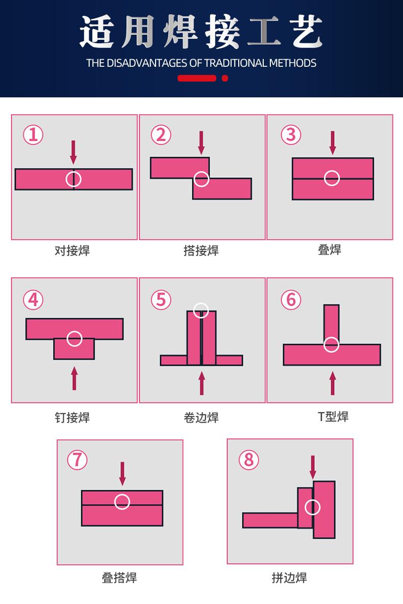 激光焊接机11_05