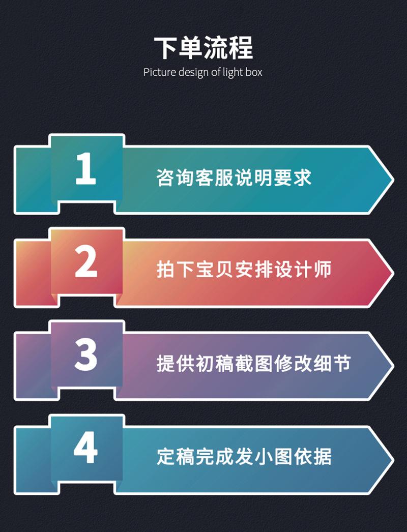 详情页05