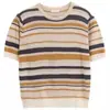 Camiseta de punto de algodón puro de manga corta con cuello redondo y rayas degradadas, nuevo estilo de verano, top sencillo de estilo coreano con bloques de color para mujer