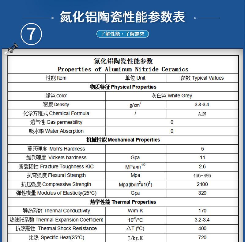 氮化铝陶瓷详情页-海坤_12.jpg