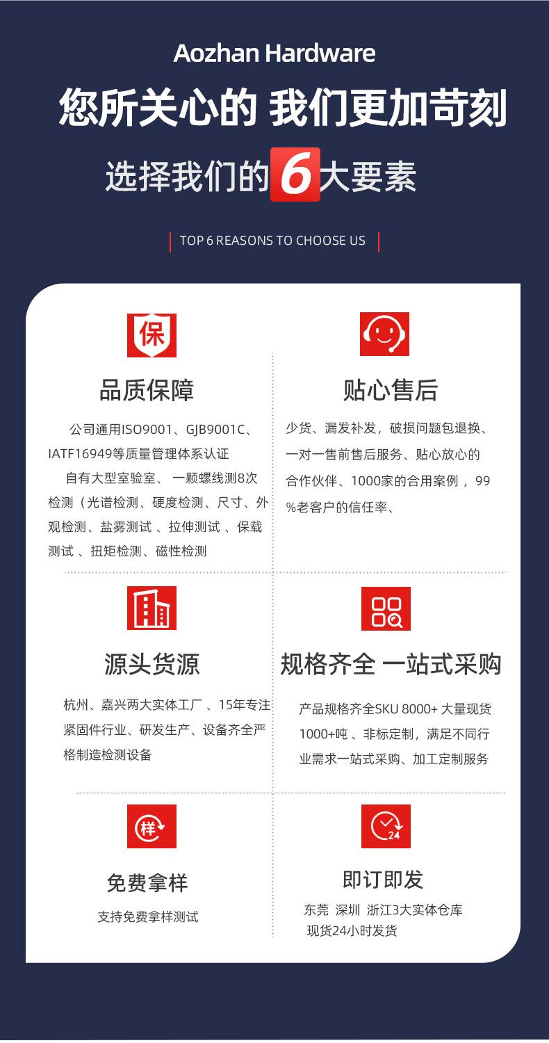 六角法兰螺母详情页原件_07.jpg