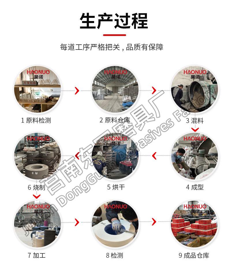 A 棕刚玉Brown aluminum oxide WA 白刚玉White aluminum oxidePA 铬刚玉 Pink aluminum oxide SA 单晶刚玉 Monocrystalline fused aluminaMA 微晶刚玉 microcrystalline fused alumina A/WA 棕白混合磨料Mixture of A and WAGC绿碳化硅 Green silicon carbide C 黑碳化硅 Black silicon carbide ZA 锆刚玉 Fused zirconia alumina直径60mm80mm100mm125mm150mm175mm180mm200mm250mm300mm350mm400mm500mm600mm750mm900mm1寸2寸3寸4寸5寸6寸7寸8寸9寸10寸12寸14寸16寸18寸20寸24寸26寸28寸 硬度JKLMNPQRST 厚度：3.2mm6.4mm10mm13mm16mm20mm25mm32mm40mm50mm65mm75mm100mm125mm150mm200mm 孔径：12.7mm16mm20mm25mm32mm31.75mm50mm75mm127mm150.4mm203mm305mm粒度：16# 24# 46# 60# 80# 100# 120# 150# 180# 220# 320# 400# 600# 800# 1000# 砂轮 磨砂轮 磨刀器砂轮 磨刀砂轮 合金砂轮 磨床砂轮抛光小打磨氧化铝平面磨床台式立式悬挂式砂轮机钨钢砂轮片定制磨边机磨刀轮研磨大大气孔磨盘青铜 沙轮 磨料磨具 vitrified grinding wheel
大理石地面石头金属抛光打磨  M14铝制螺母和英制螺丝5/8”-11 110mm 22mm 树脂碗型砂轮 树脂杯型砂轮 125mm 100mm 150mm 50mm 75mm 100X50MMx5/8”-11 110/90x55xM14 100/80*50*M14