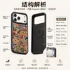 Capa de Celular Denior Apple 18ProMax Bordado em Cortiça Magnética Magsafe Carregamento Sem Fio iPhone17Pro