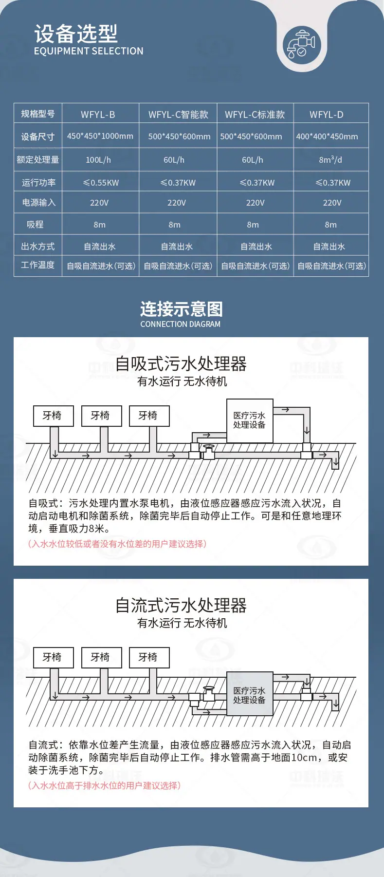 实验室污水处理设备