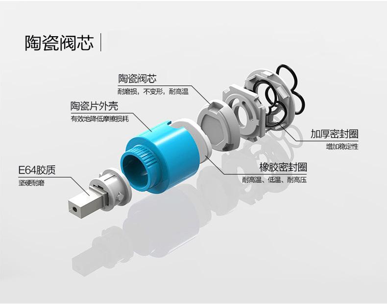 O1CN01rrV7k31g5Gdsz9BQC_!!2211