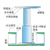 Ventas Directas de Fábrica Elevador neumático de tatami Shimei hebilla redonda de tracción neumática elevador de tatami