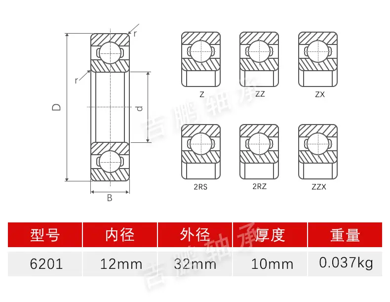 6201轴承型号表.jpg