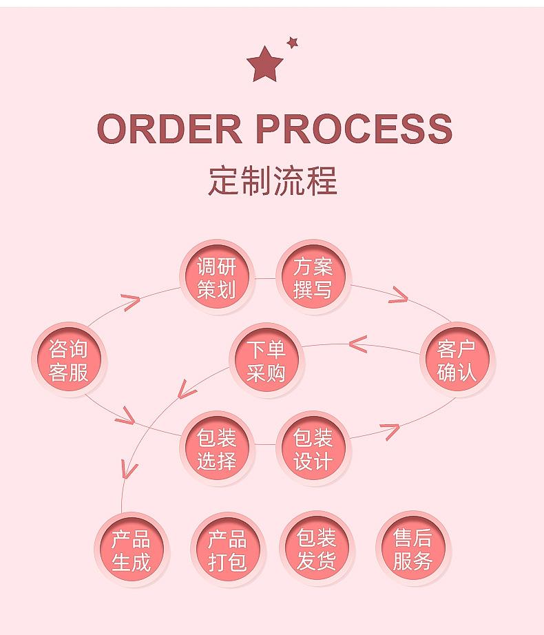 内页2_12