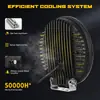 Jiuguang Personalizado Certificado Ce Ece 24V Ouka 9 Pulgadas Luces Puntuales para Parachoques Delantero