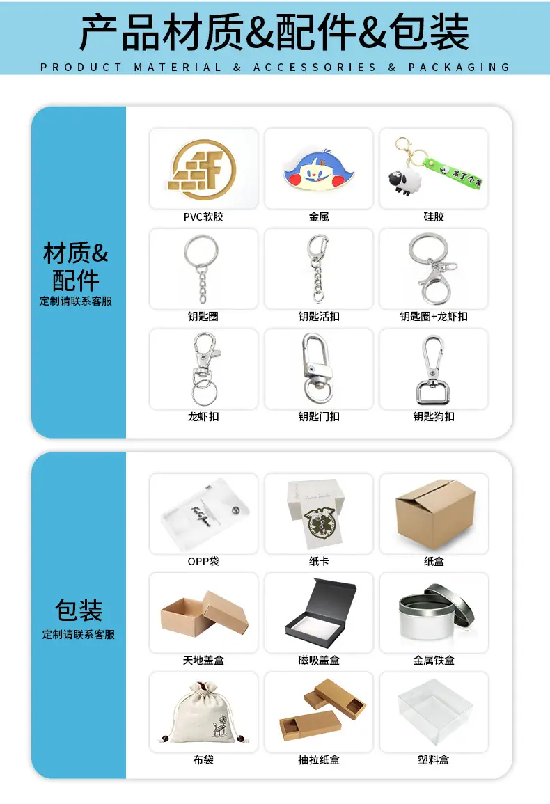 钥匙扣工厂样板_04
