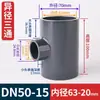 Tee reductor de grado químico UPVC para tubería de suministro de agua, tee plana reductora, resistente a ácidos y álcalis fuertes, accesorios de tubería química de grado industrial