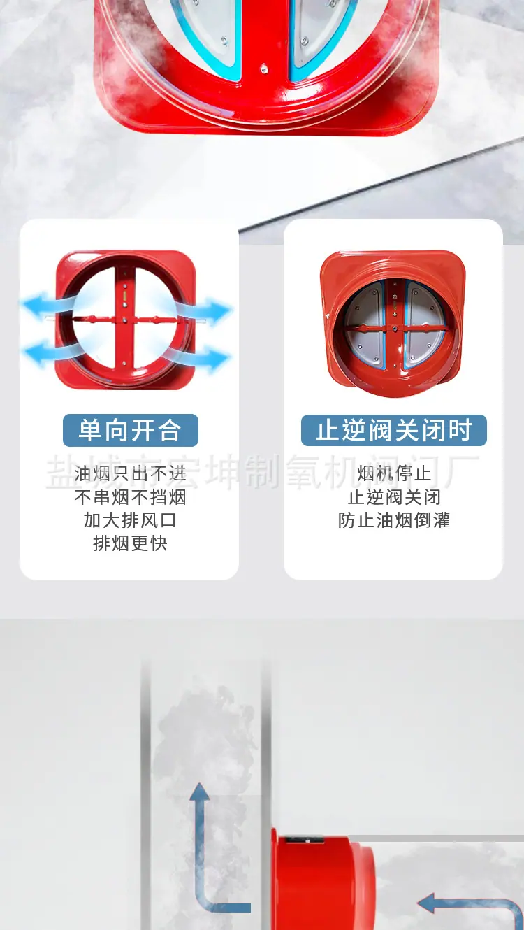 烟道止逆阀_05