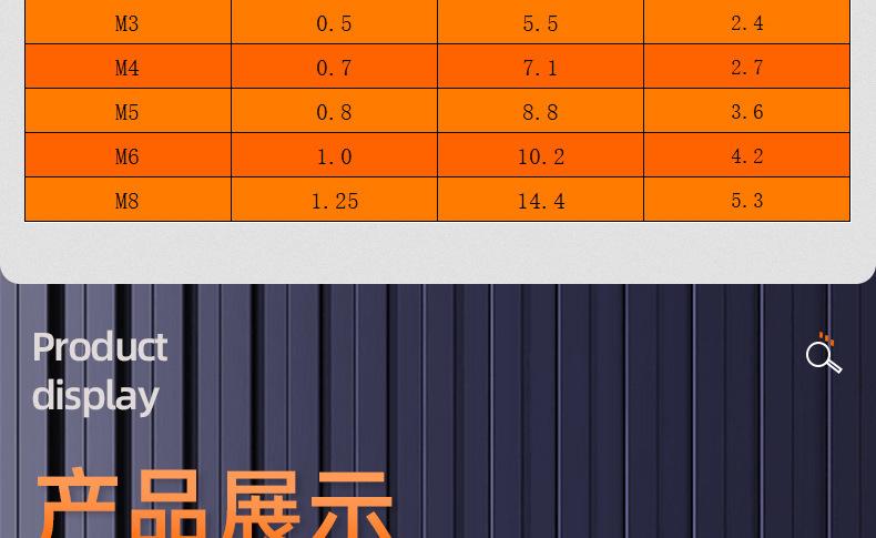 塑料十字圆头螺丝_03_15.jpg