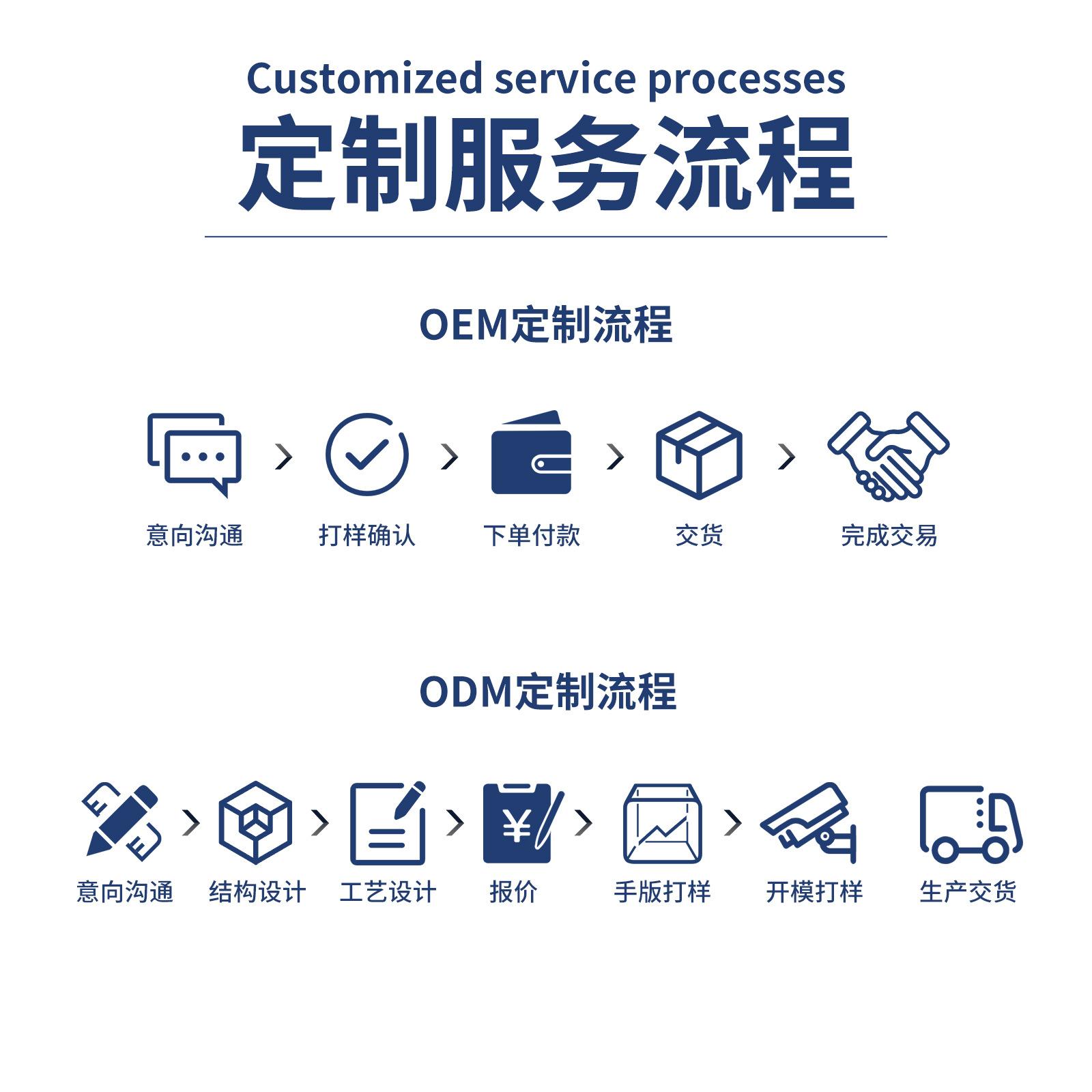 77be49cfcac77286b1bc4e3ab15e61