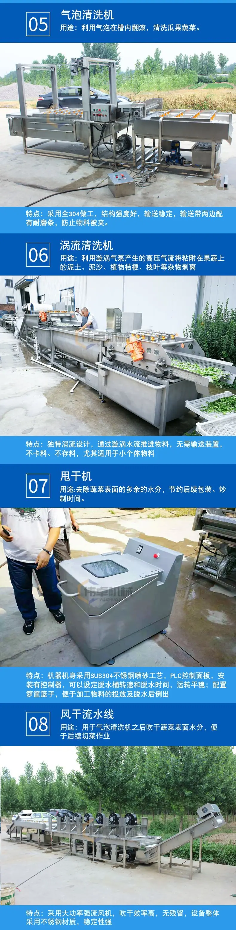 净菜加工线_04.jpg