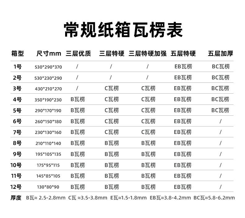 邮政纸箱_04.jpg