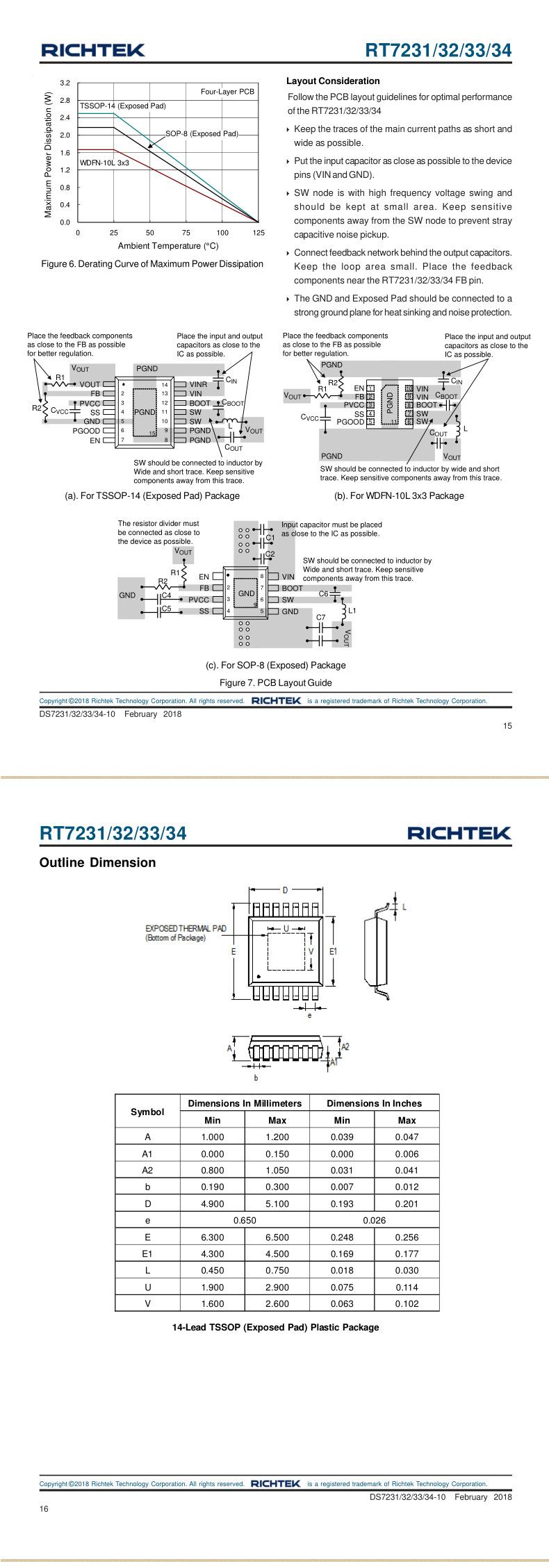 RT7231GQW_08