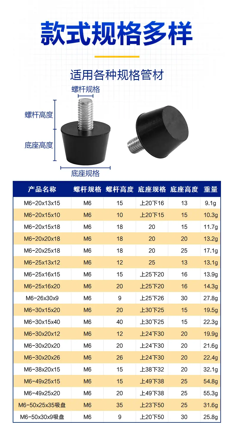 橡胶可调脚-详情页_02.jpg