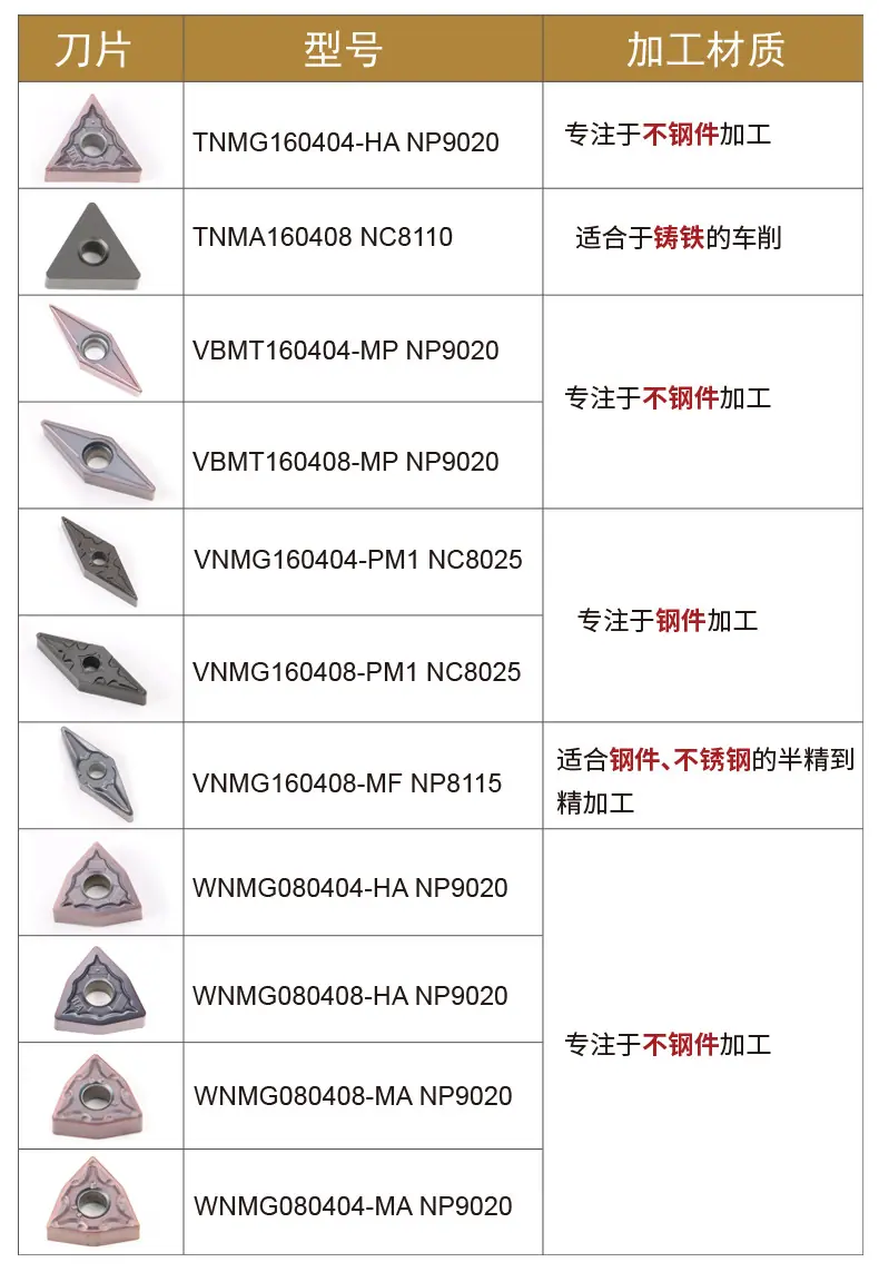 硬质合金详情页参数_05.jpg