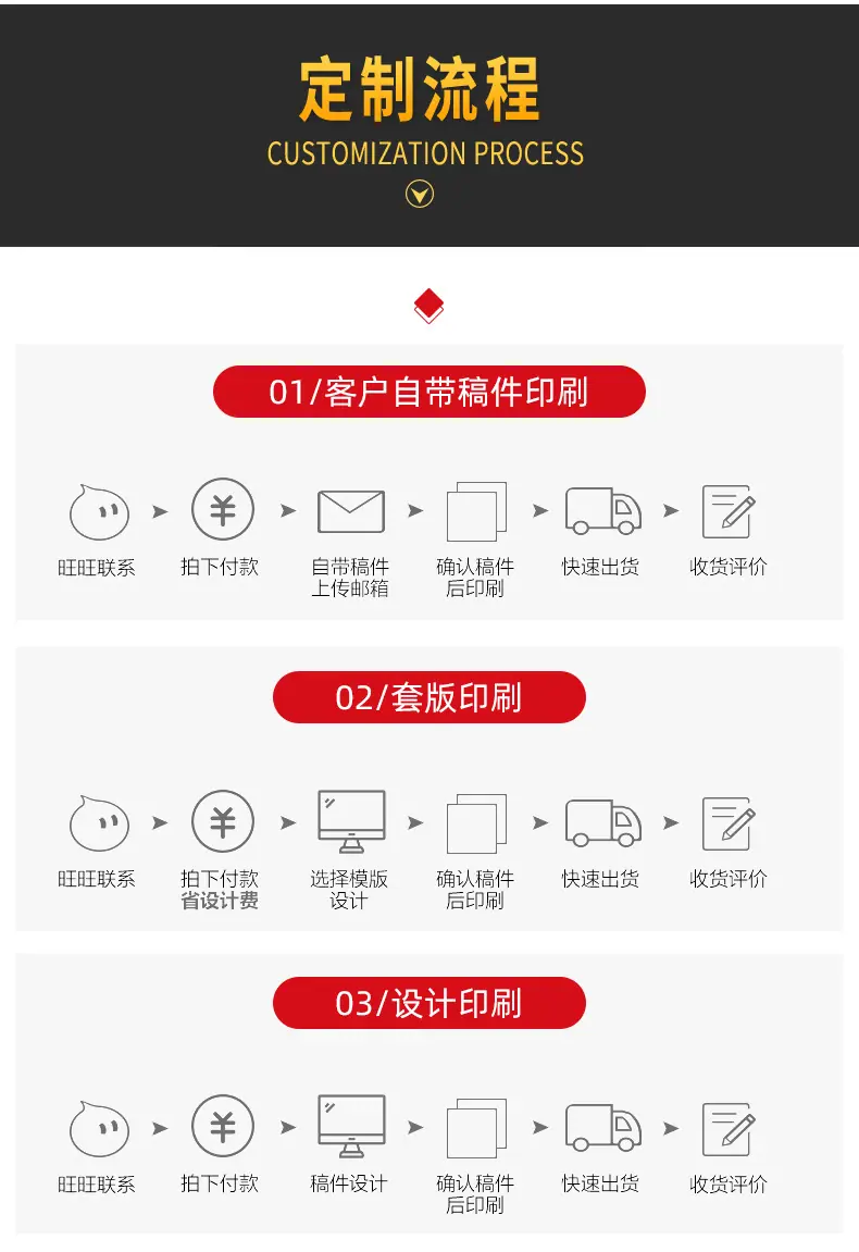 档案袋详情_10.jpg