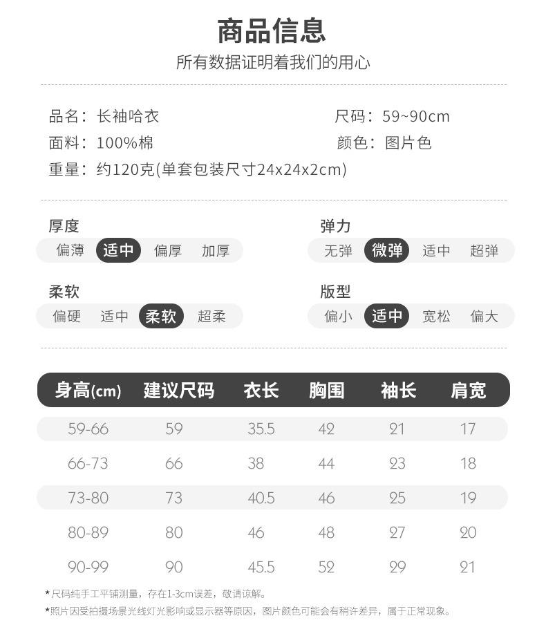 GBA100-A详情页1_05.jpg