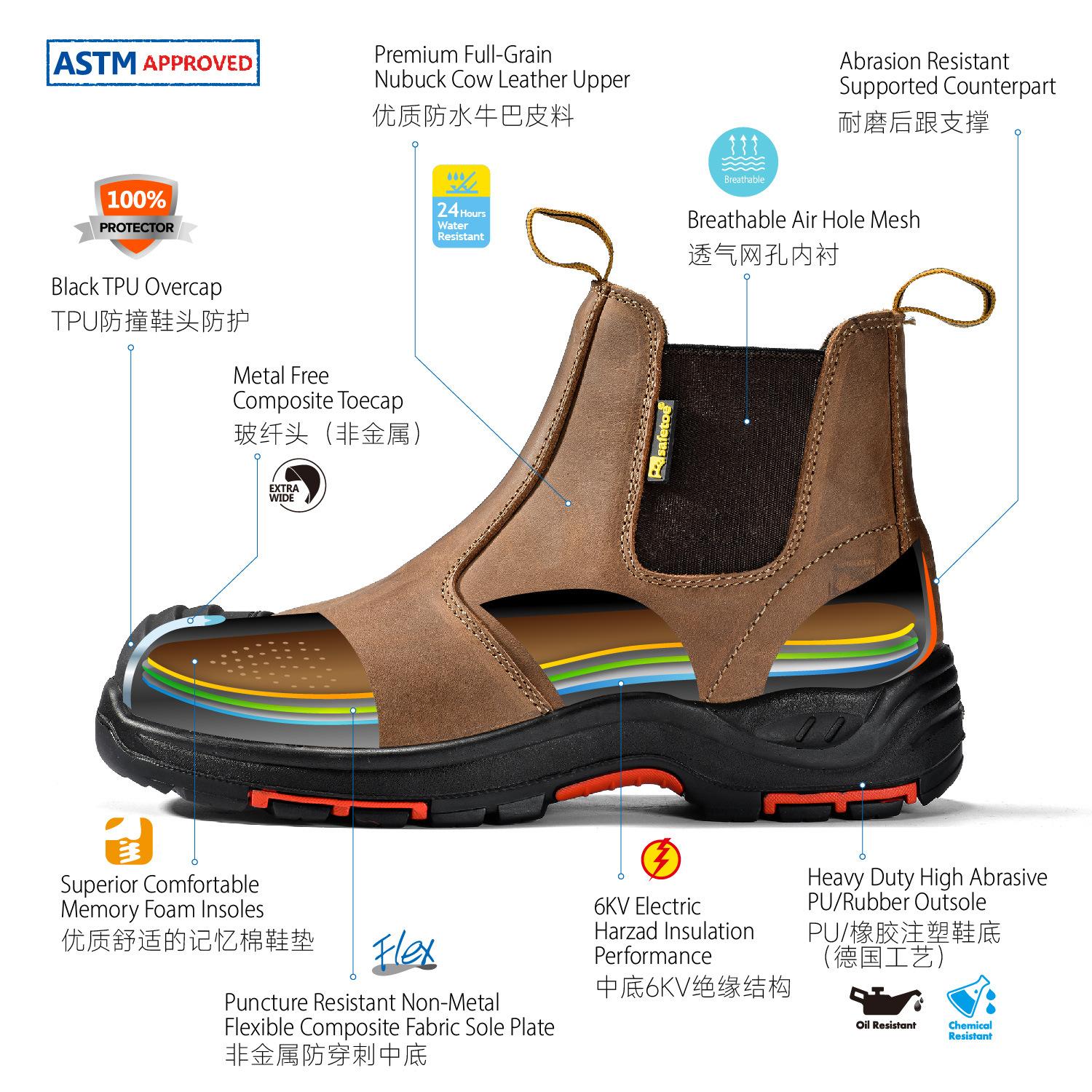 1688产品添加中文_画板 1.jpg