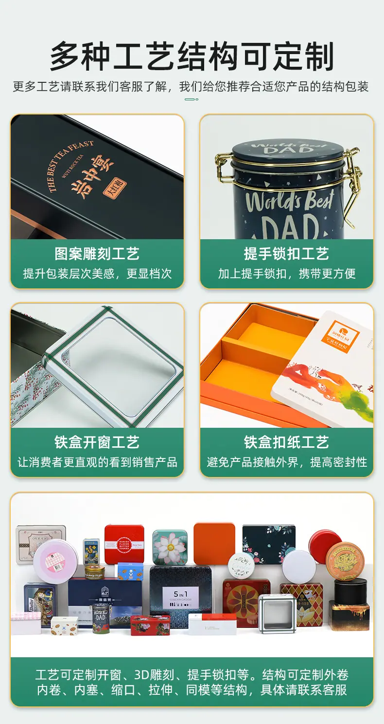 2-金边马口铁圆罐_04
