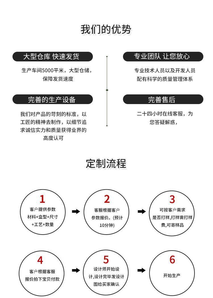 通用详情 3