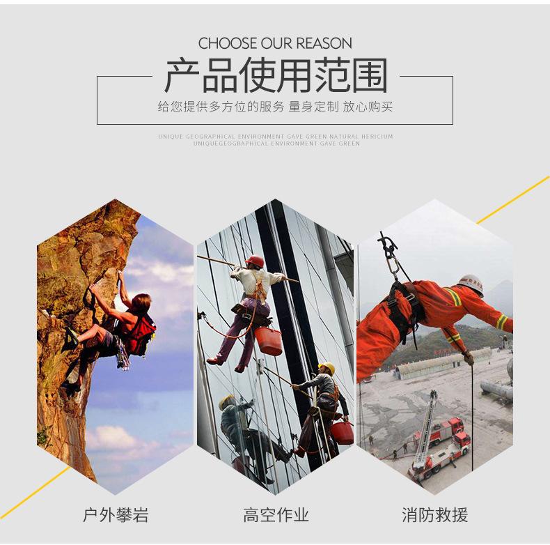 基础详情14_07