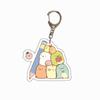 Chaveiro Acrílico 2D Novo Transfronteiriço Criatura de Canto Sanx Japonesa Boneca de Anime Periférica Mochila Escolar