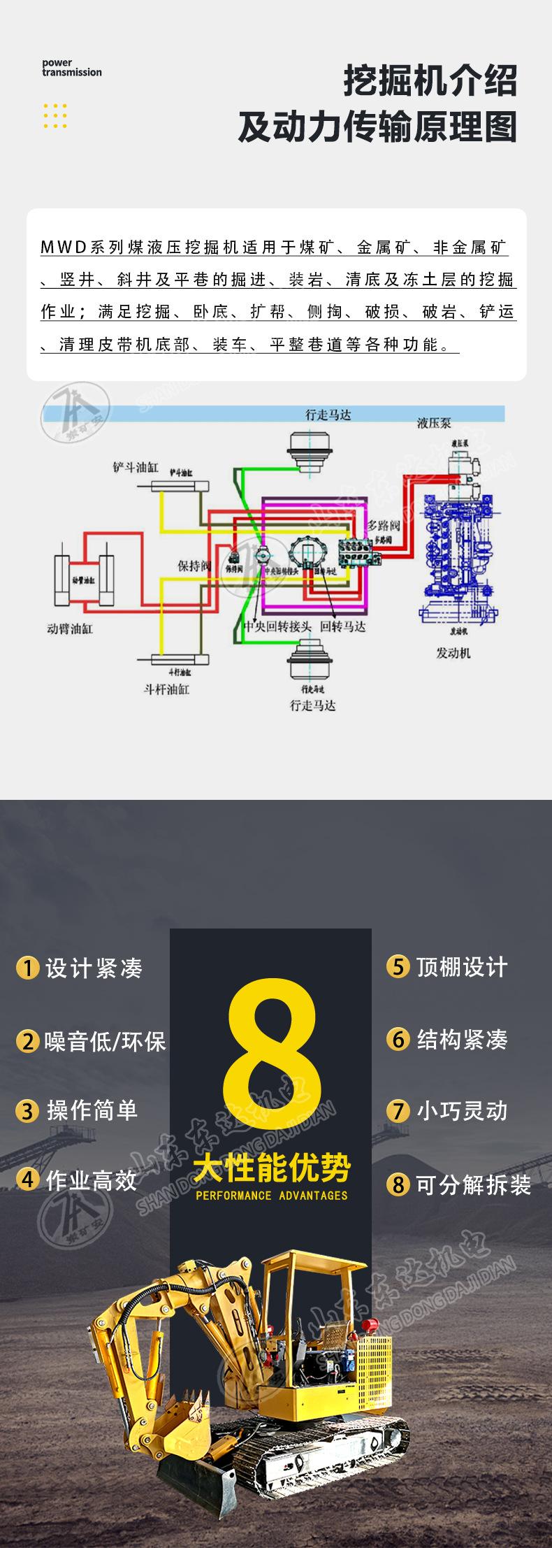 小型挖掘机详情页_02
