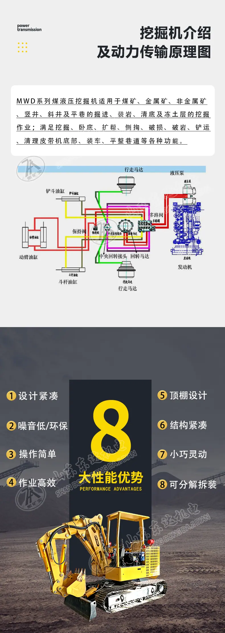小型挖掘机详情页_02