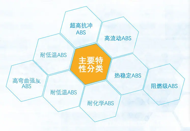 ABS导图2 (2).png