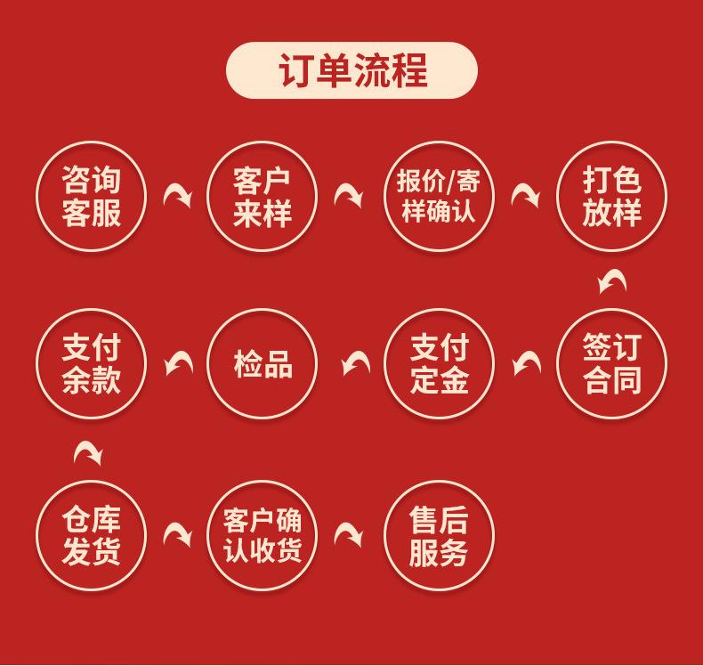 内页_22