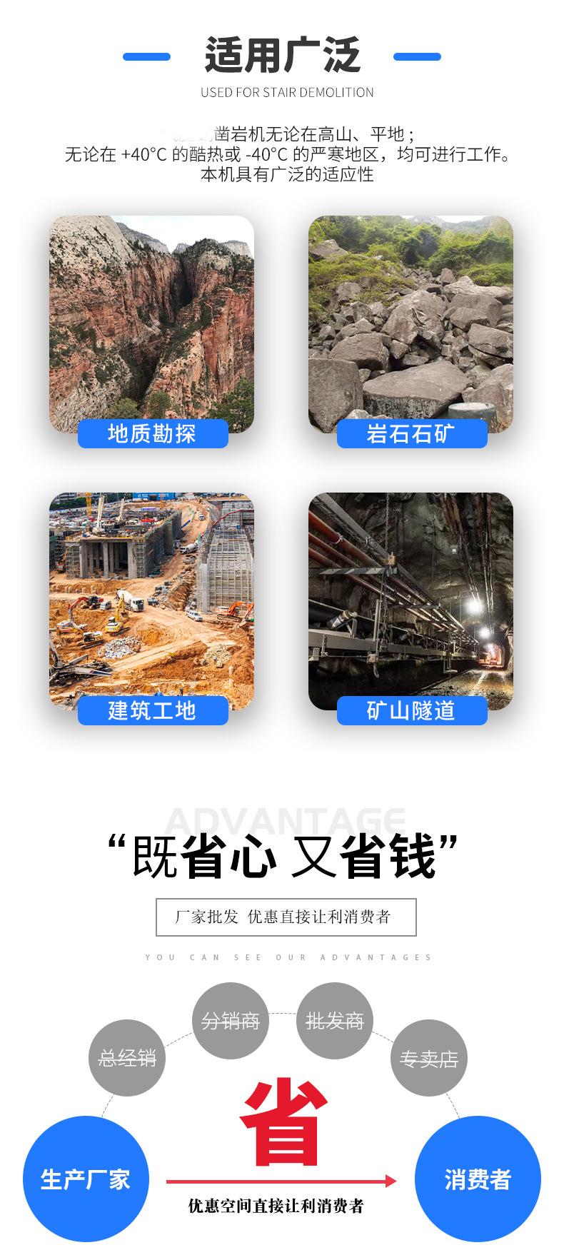 钻机用详情.jpg