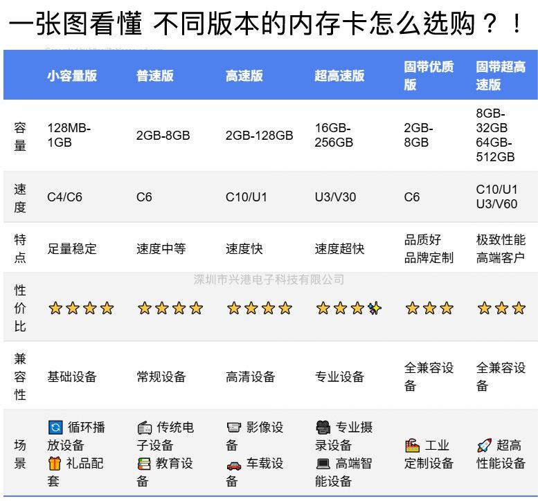 sku选购简美版.jpg