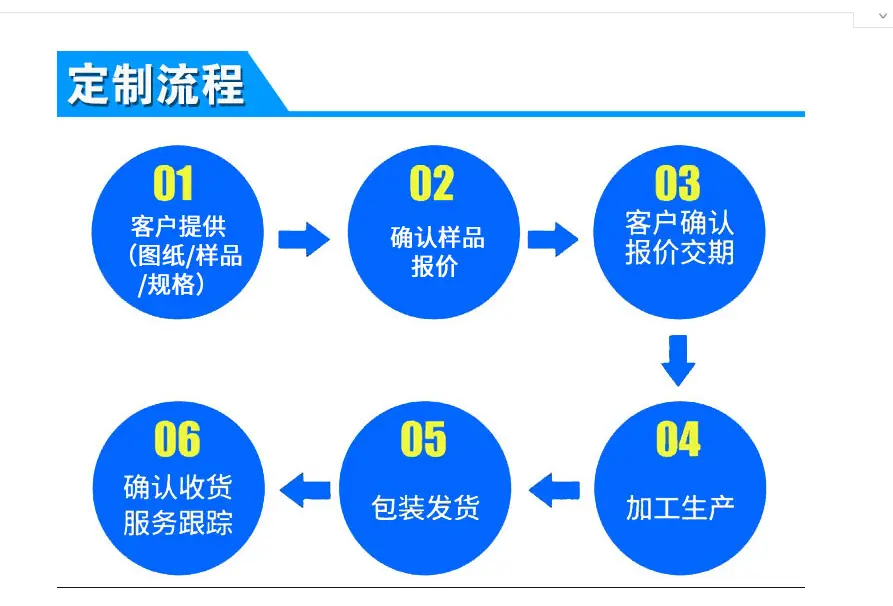 359e1a49-d9c1-4d23-b485-cfbefc