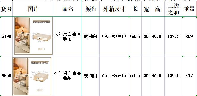 规格